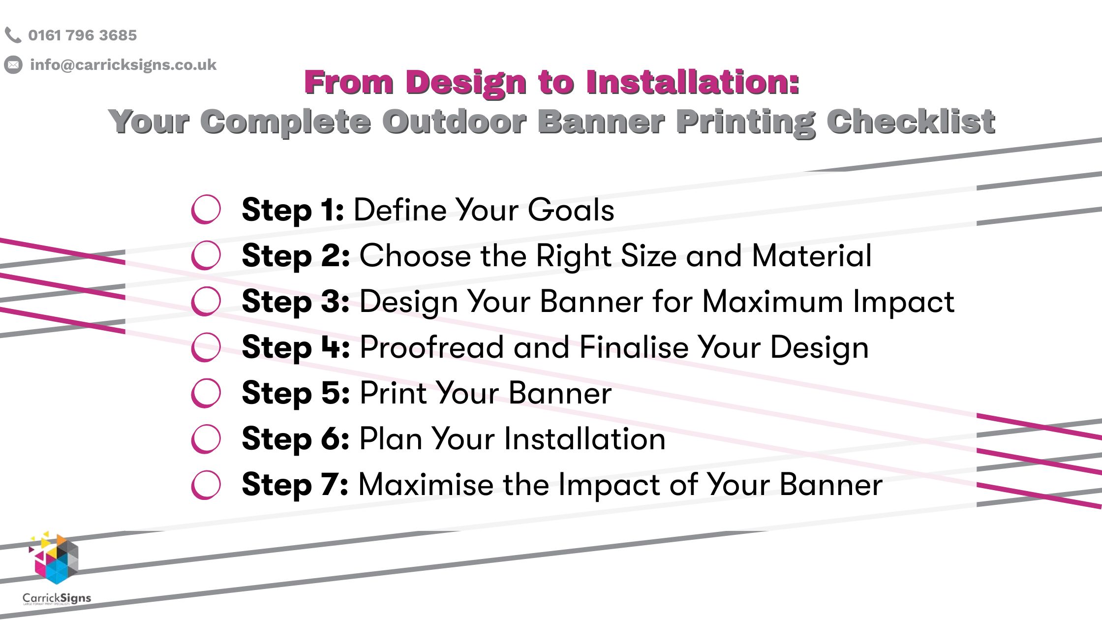 From Design to Installation: Your Complete Outdoor Banner Printing Checklist" in bold pink and grey text, with two circular images of pink geometric outdoor banners.