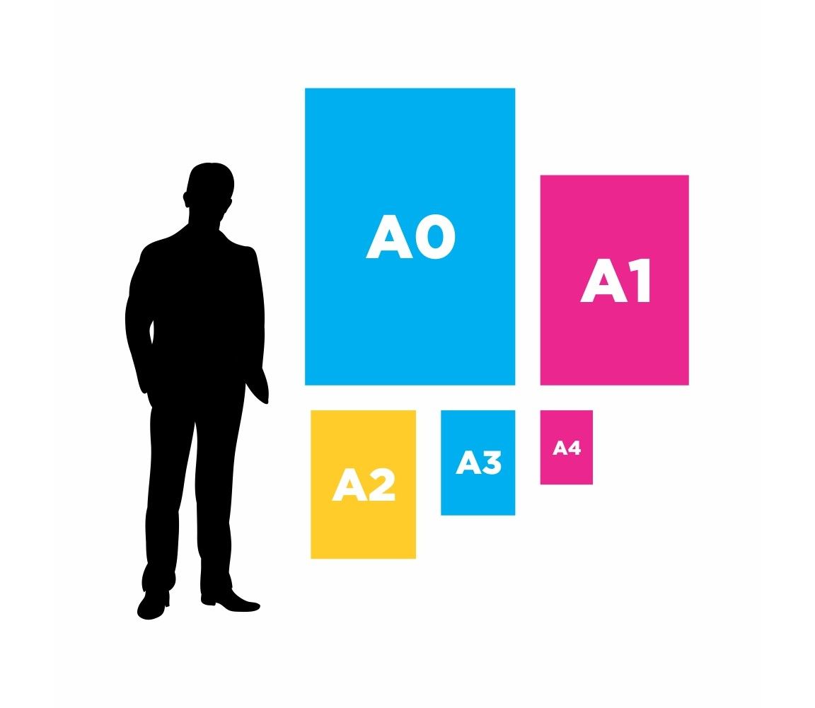 Adult male silhouette standing beside multiple Correx® board sizes for scale comparison.